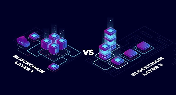 بلاکچین های لایه ۱